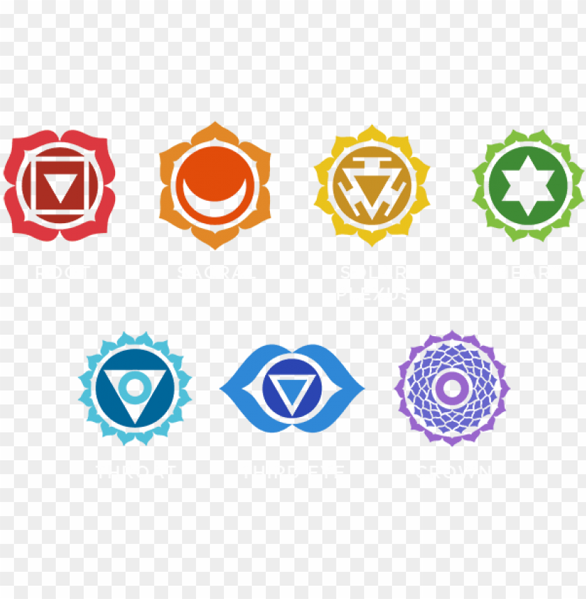 Detail Chakra Symbols Png Nomer 2