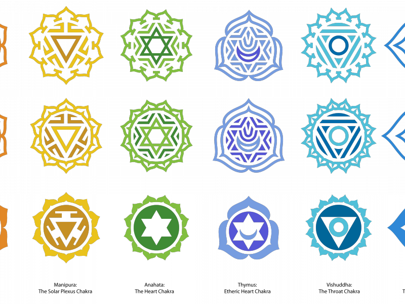Detail Chakra Symbols Png Nomer 20