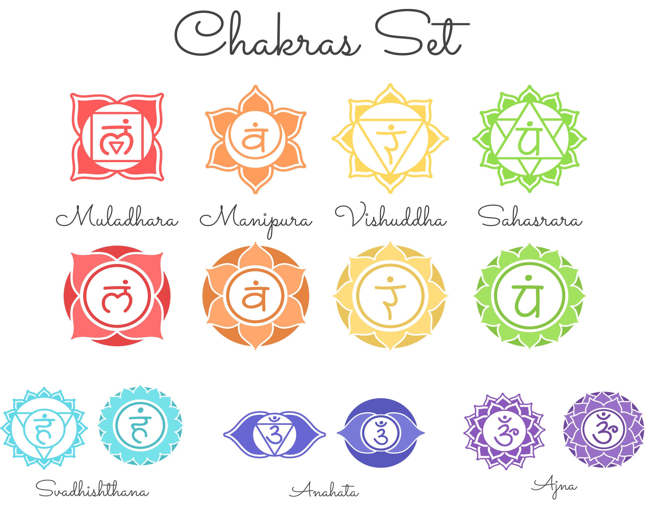 Detail Chakra Symbols Png Nomer 3