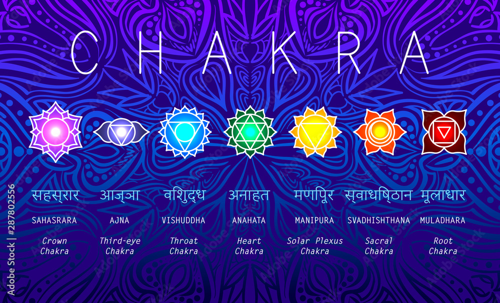 Detail Chakra System Images Nomer 23