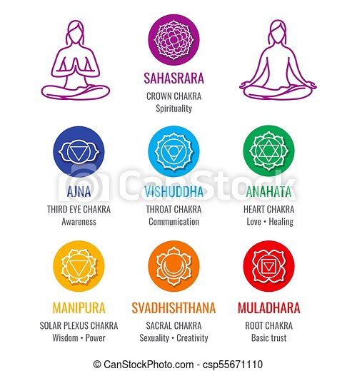 Detail Chakra System Images Nomer 29