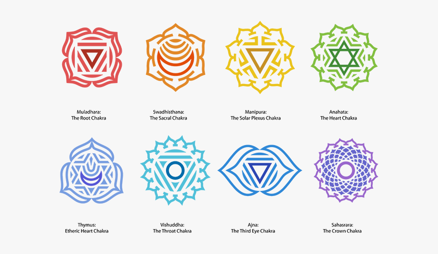 Detail Chakra Transparent Nomer 16