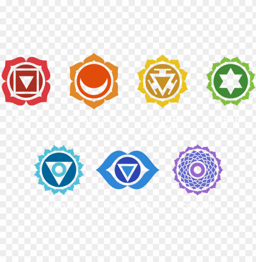 Detail Chakra Transparent Nomer 6