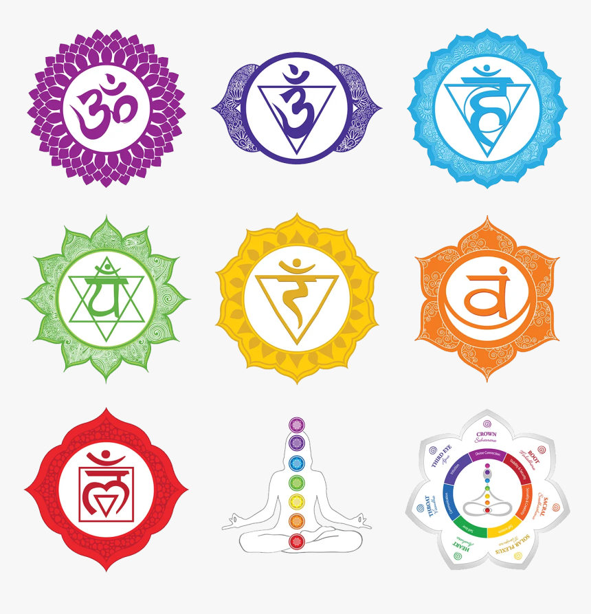 Detail Chakra Transparent Nomer 10