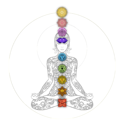 Detail Chakras Images Nomer 46