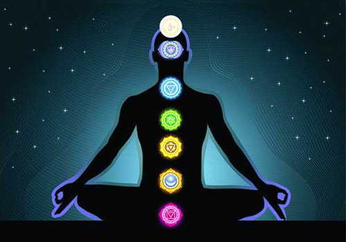 Detail Chakras Picture Nomer 20