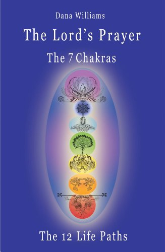 Detail Chakras Picture Nomer 45