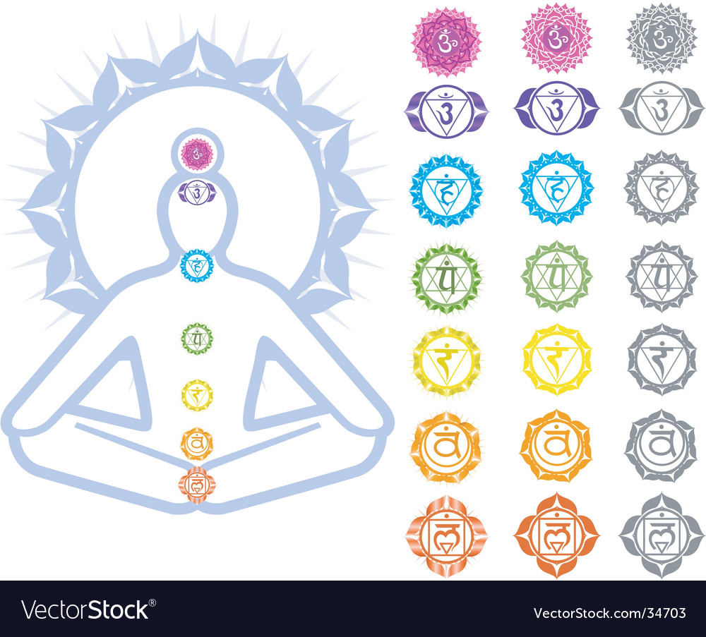 Detail Chakras Pictures Free Nomer 22