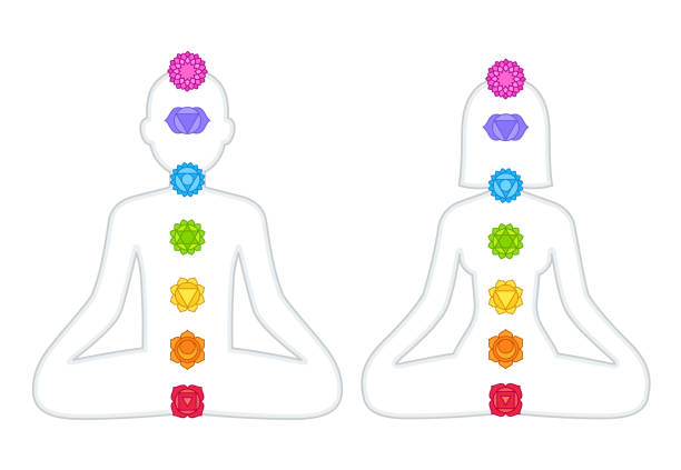 Detail Chakras Pictures Free Nomer 44