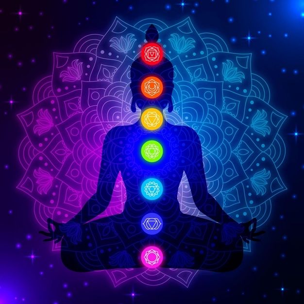 Detail Chakras Pictures Free Nomer 51