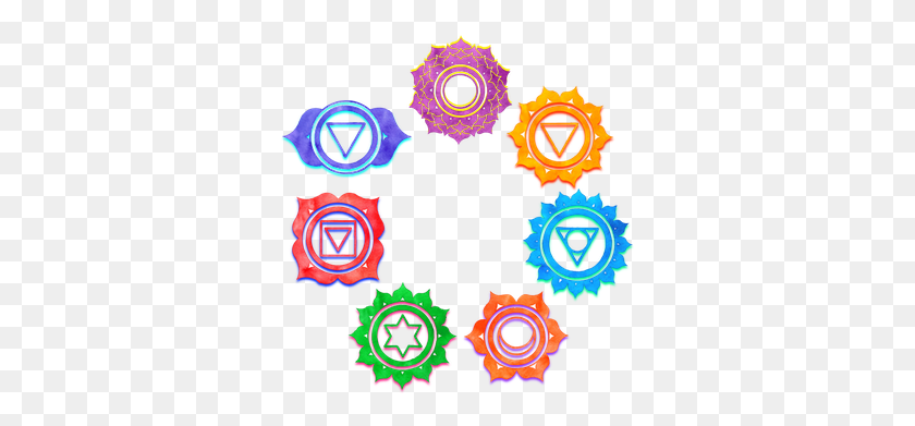 Detail Chakras Png Nomer 15