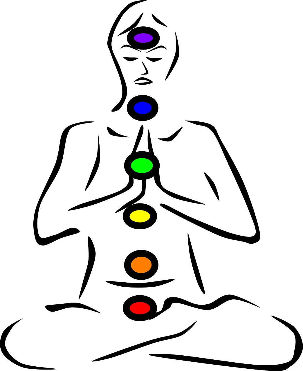 Detail Chakras Png Nomer 26