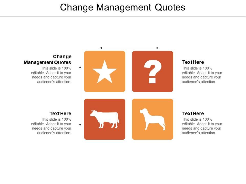 Detail Change Management Quotes Nomer 37