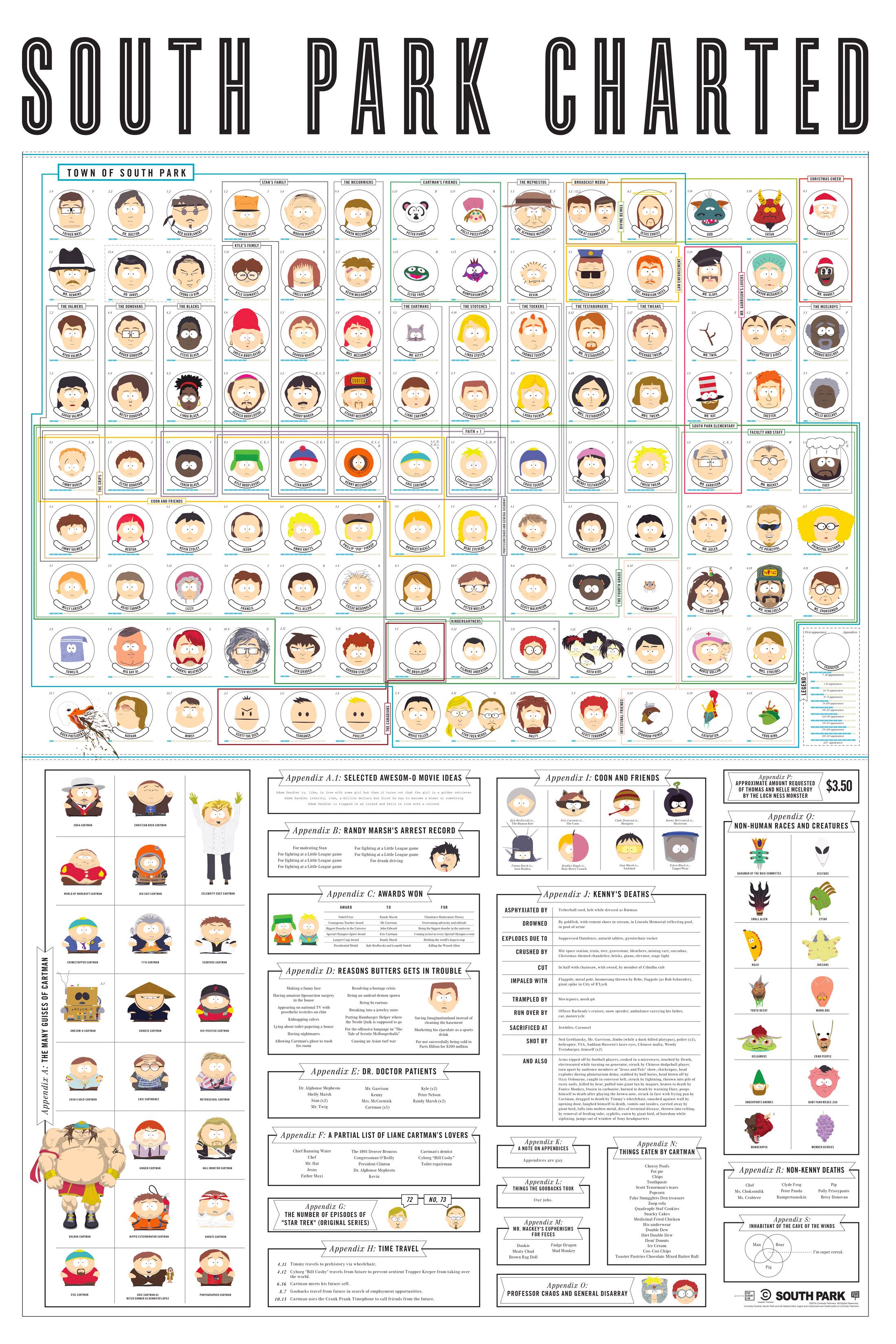 Detail Characters Of South Park Nomer 13