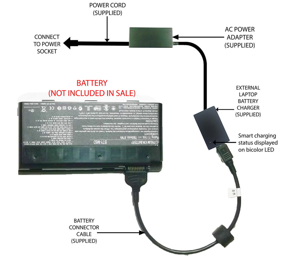 Detail Charger Baterai Laptop Eksternal Nomer 25