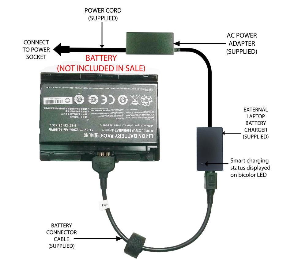 Detail Charger Baterai Laptop Eksternal Nomer 27