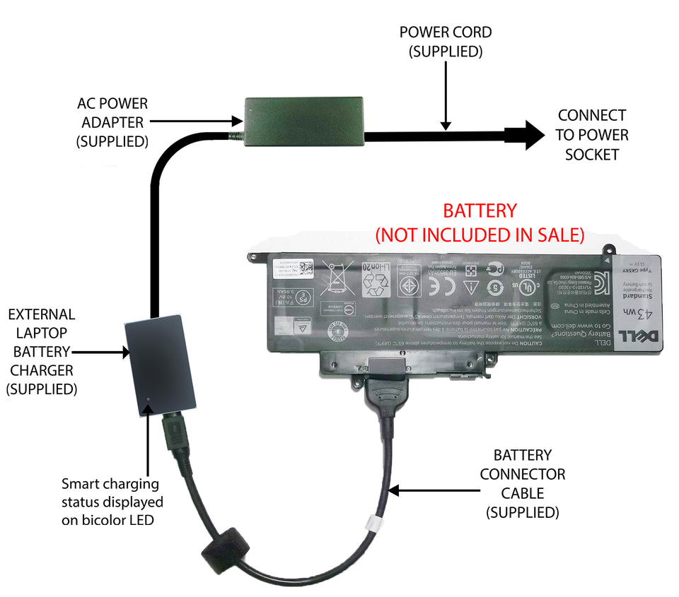 Detail Charger Baterai Laptop Eksternal Nomer 40