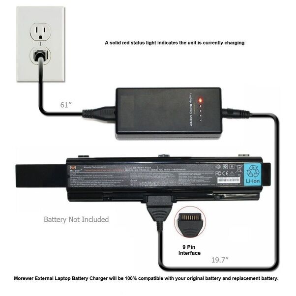 Detail Charger Baterai Laptop Eksternal Nomer 49