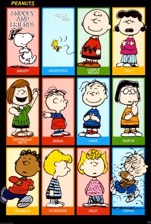 Detail Charlie Brown Characters Names Images Nomer 36