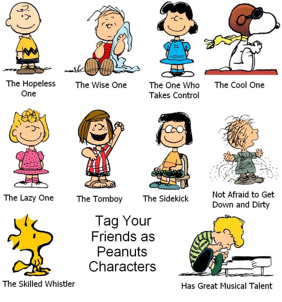 Detail Charlie Brown Characters Names Images Nomer 8