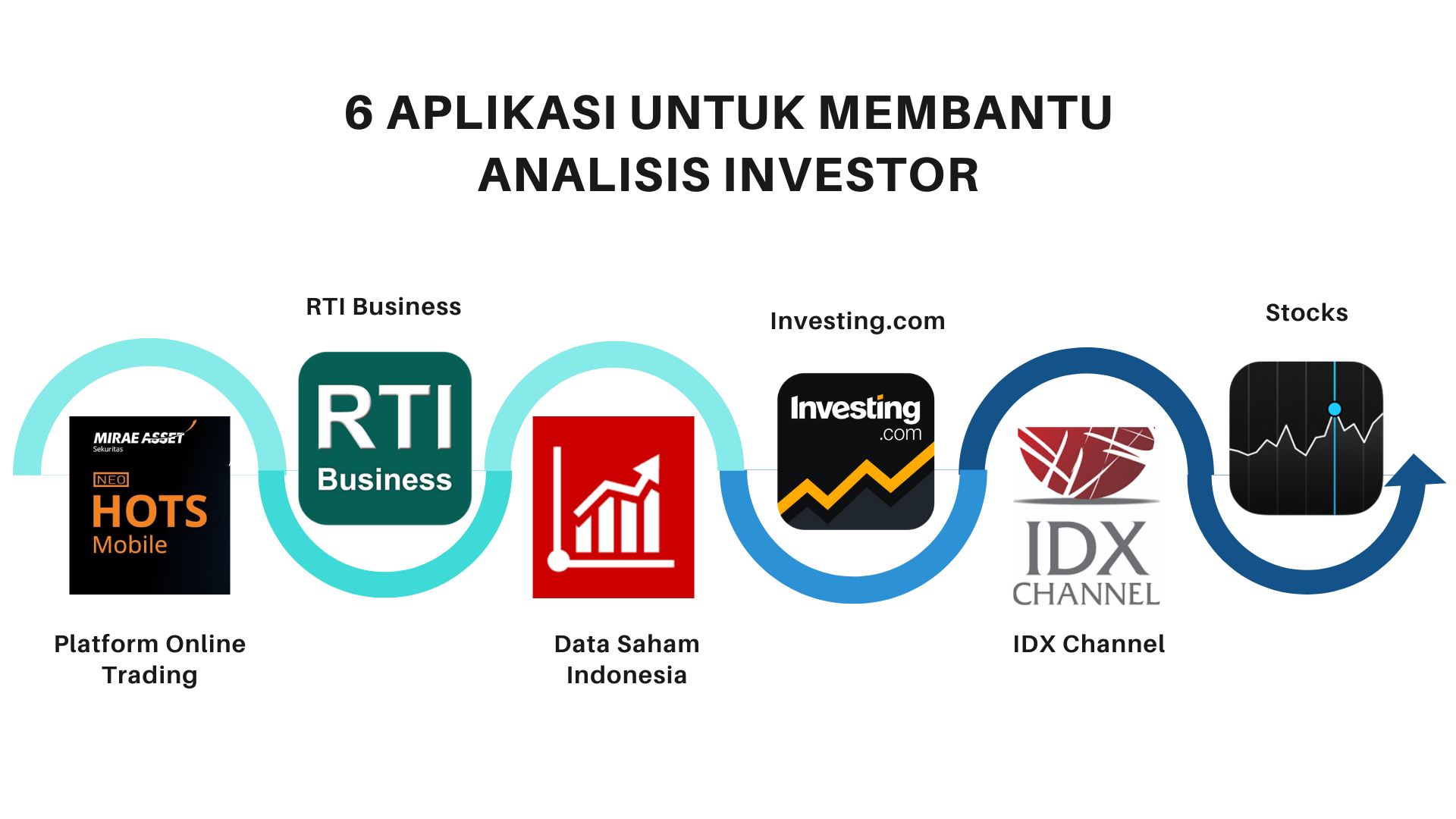 Detail Chart Saham Gratis Nomer 35