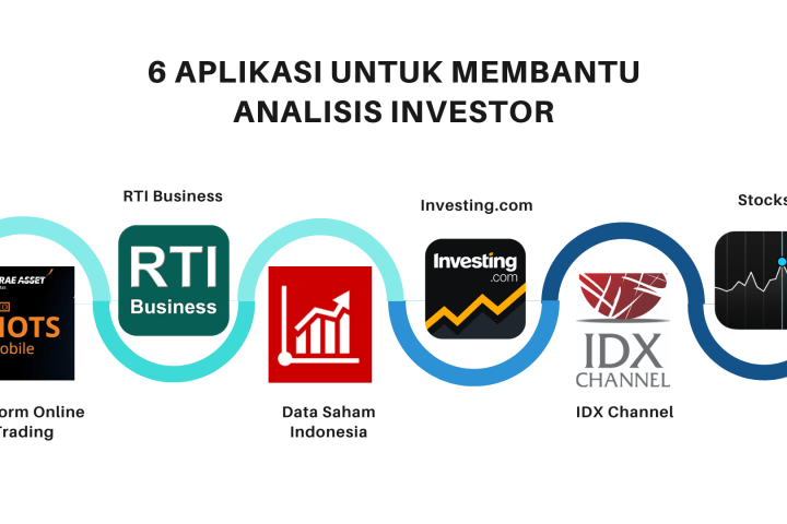 Detail Chart Saham Gratis Nomer 39