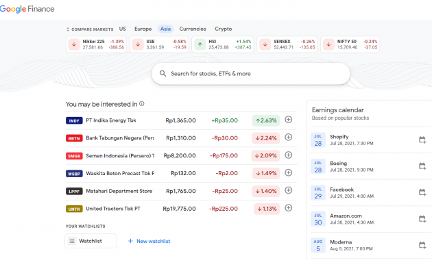 Detail Chart Saham Gratis Nomer 46