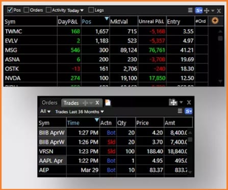 Detail Chart Saham Gratis Nomer 49