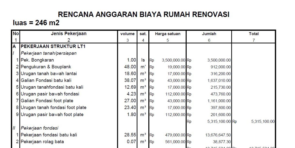 Detail Cheat Gta Semua Rumah Bisa Dibeli Pc Nomer 26