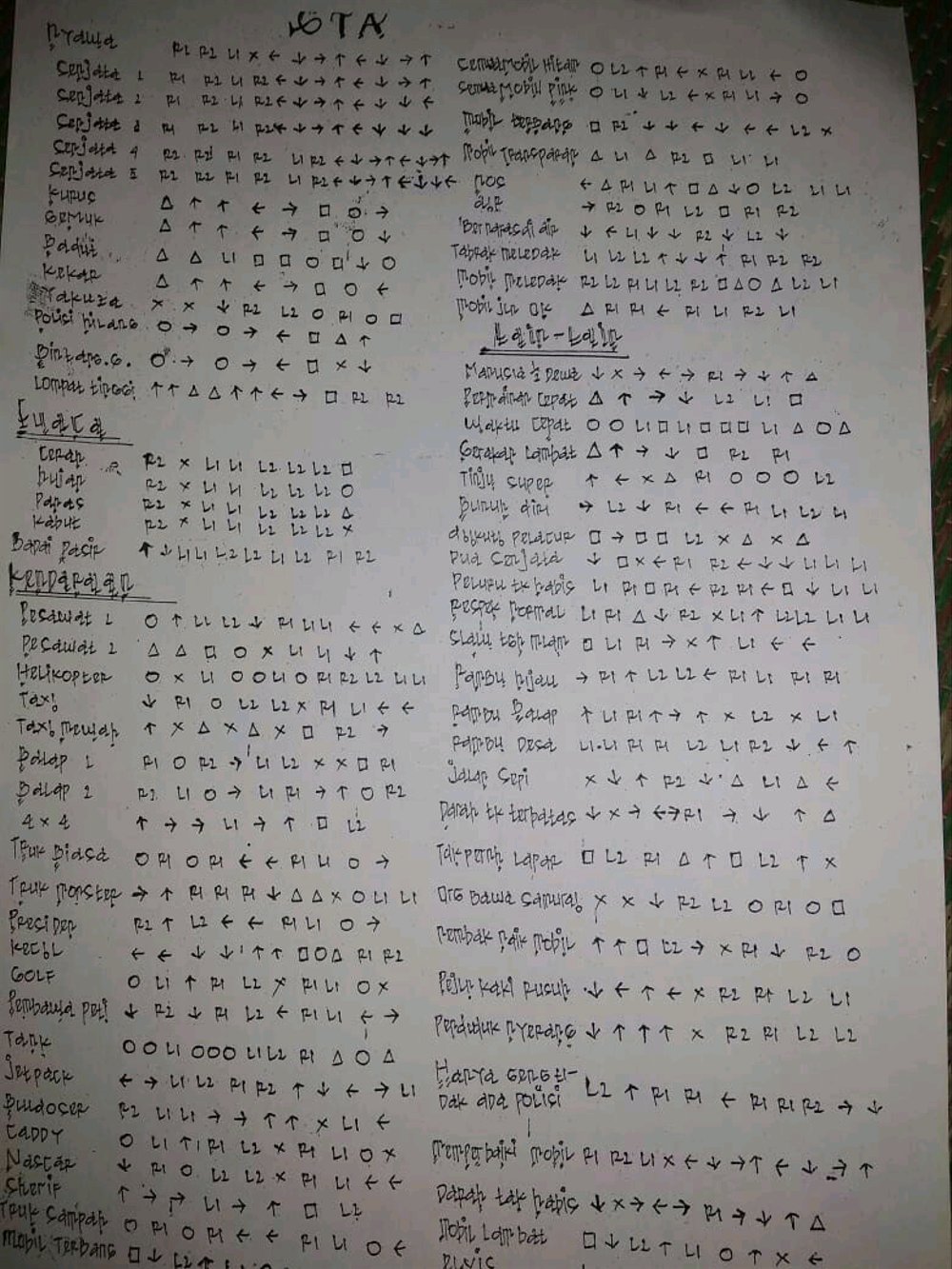 Detail Cheat Gta Semua Rumah Bisa Dibeli Pc Nomer 5