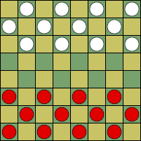Checkers Pieces Name - KibrisPDR