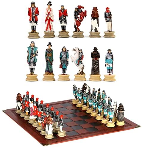 Detail Checkers Pieces Name Nomer 32