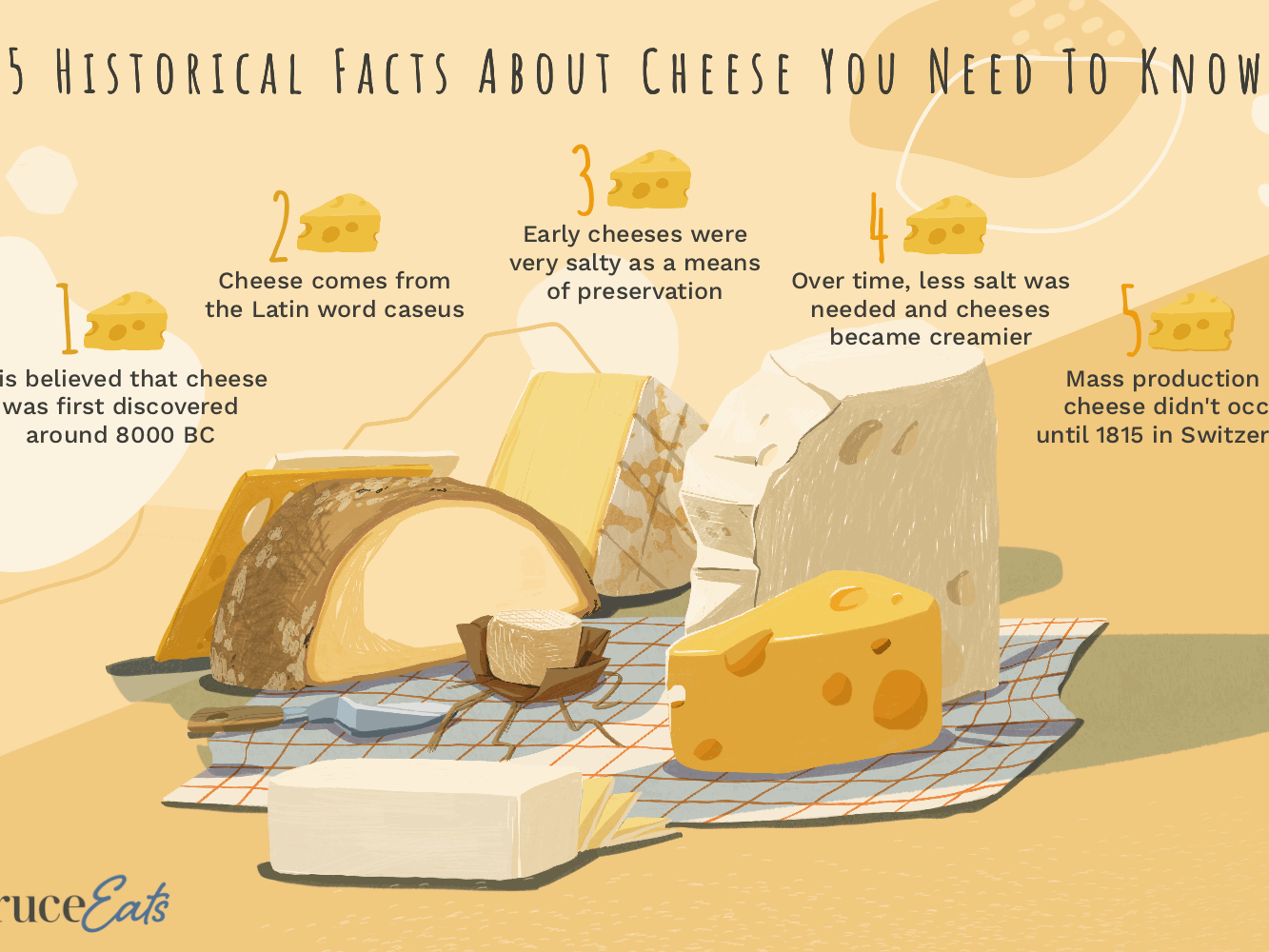Detail Cheese Image Nomer 28