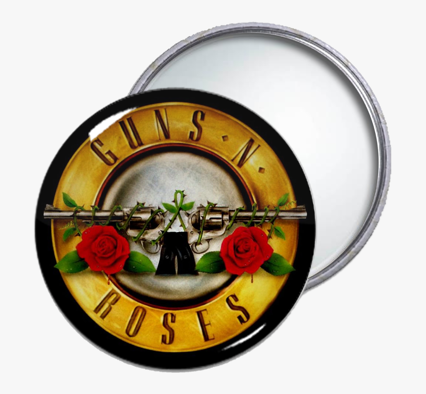 Detail Guns N Roses Logo Nomer 9