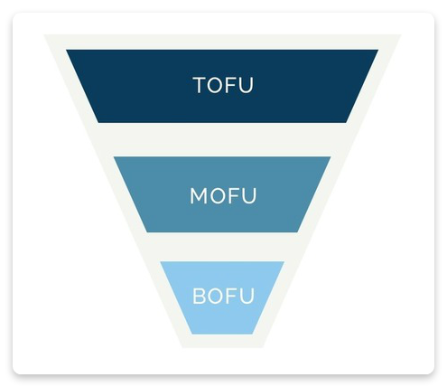 Detail Tofu Mofu Bofu Nomer 5