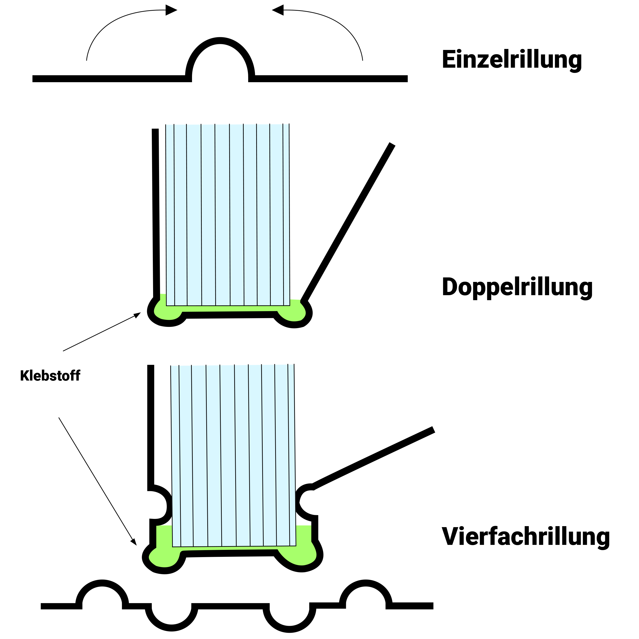 Detail Feucht Wischen Englisch Nomer 13