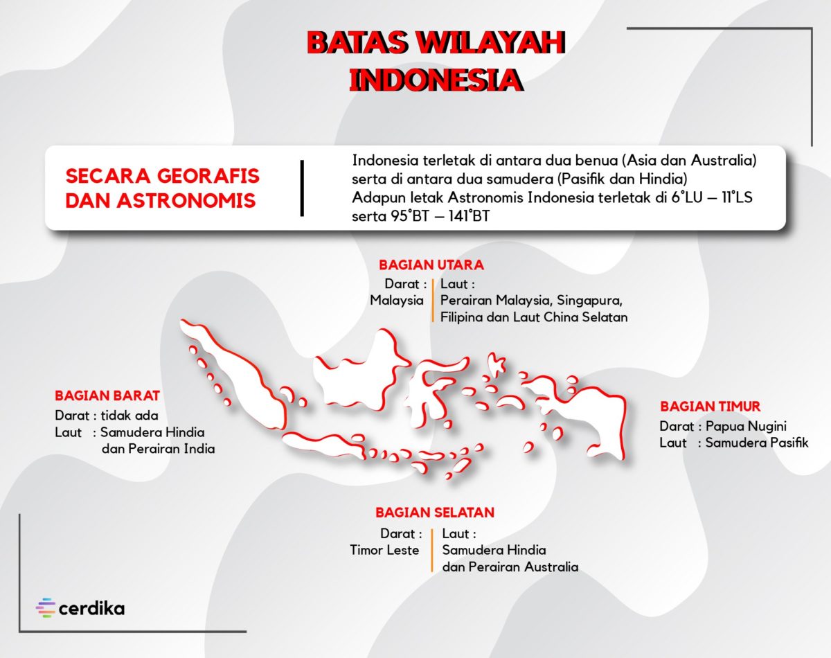 Detail Gambar Batas Wilayah Indonesia Nomer 27
