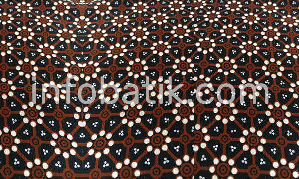 Detail Gambar Batik Cuwiri Nomer 52