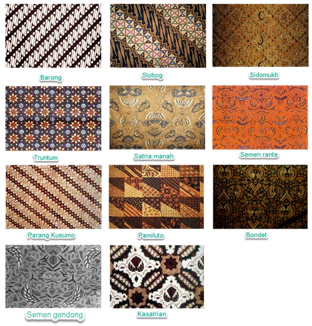 Detail Gambar Batik Daerah Solo Nomer 44