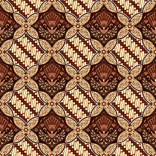 Detail Gambar Batik Di Indonesia Nomer 2