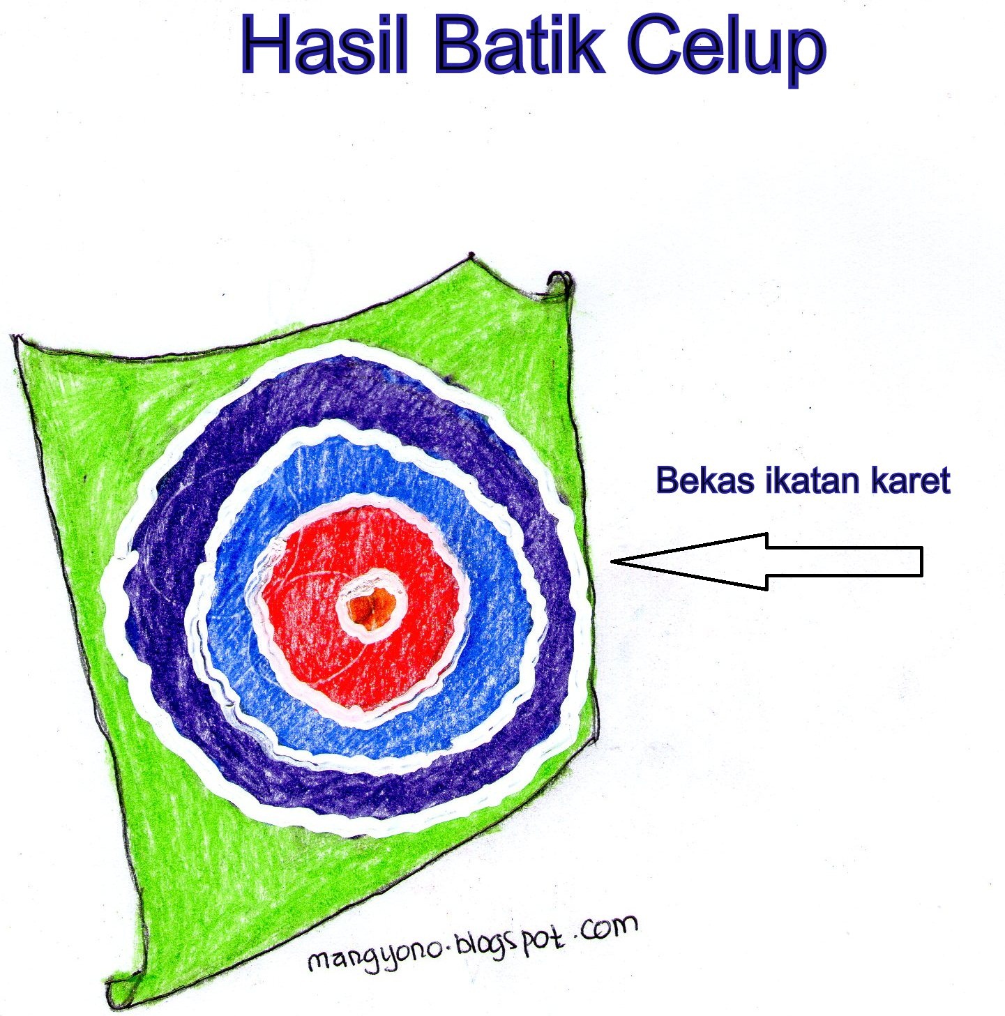 Detail Gambar Batik Ikat Celup Nomer 6