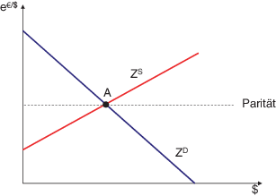 Detail Kronkorken Prozess Nomer 26