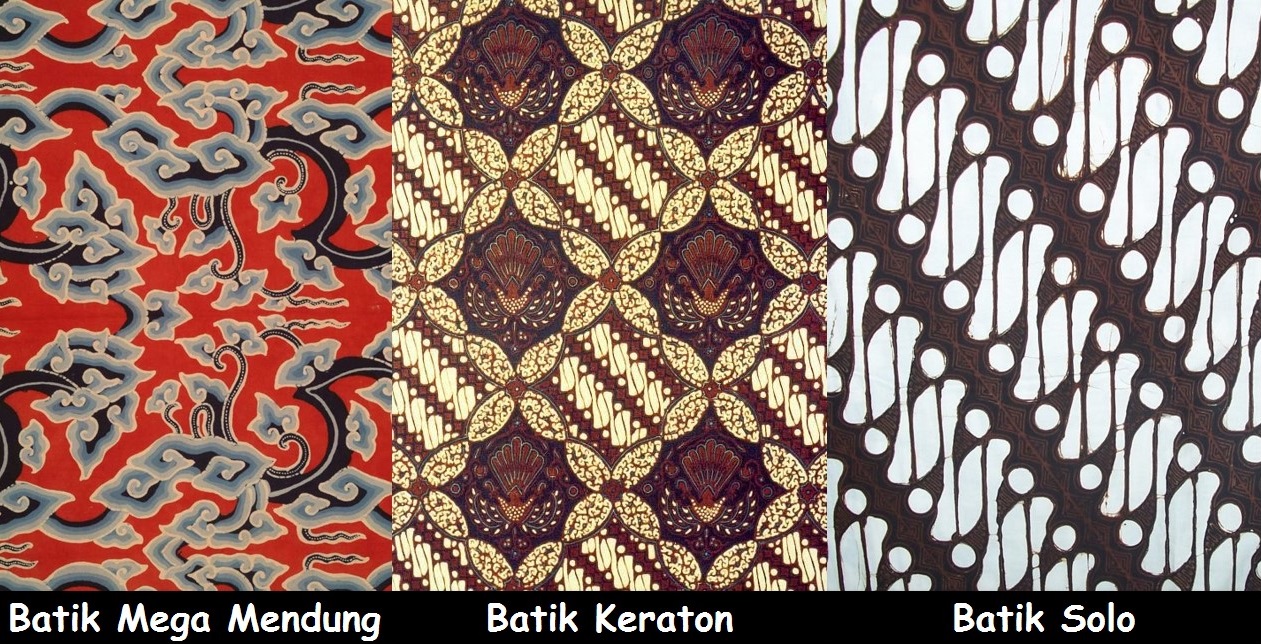 Detail Gambar Batik Khas Indonesia Nomer 16