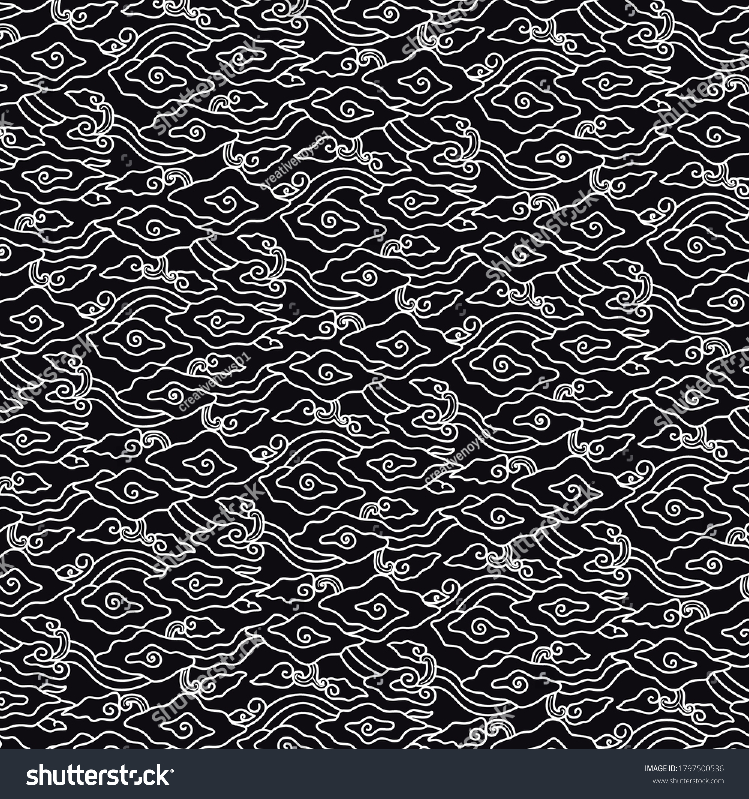 Detail Gambar Batik Mega Mendung Hitam Putih Nomer 21