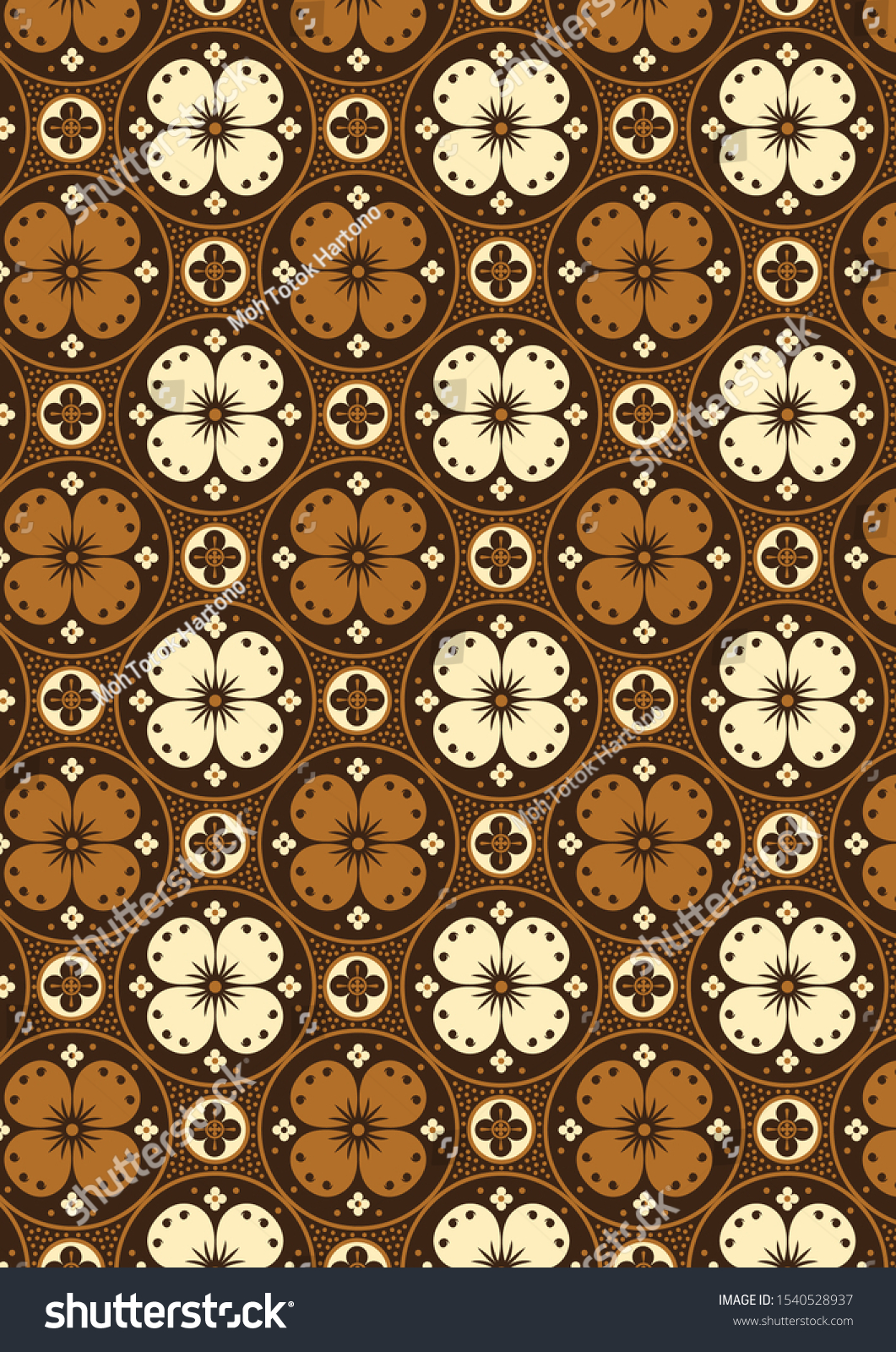 Detail Gambar Batik Motif Kawung Nomer 14