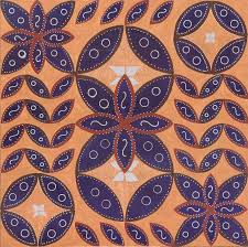 Detail Gambar Batik Non Geometris Nomer 32