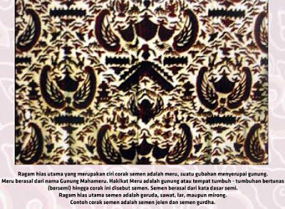 Detail Gambar Batik Non Geometris Nomer 9