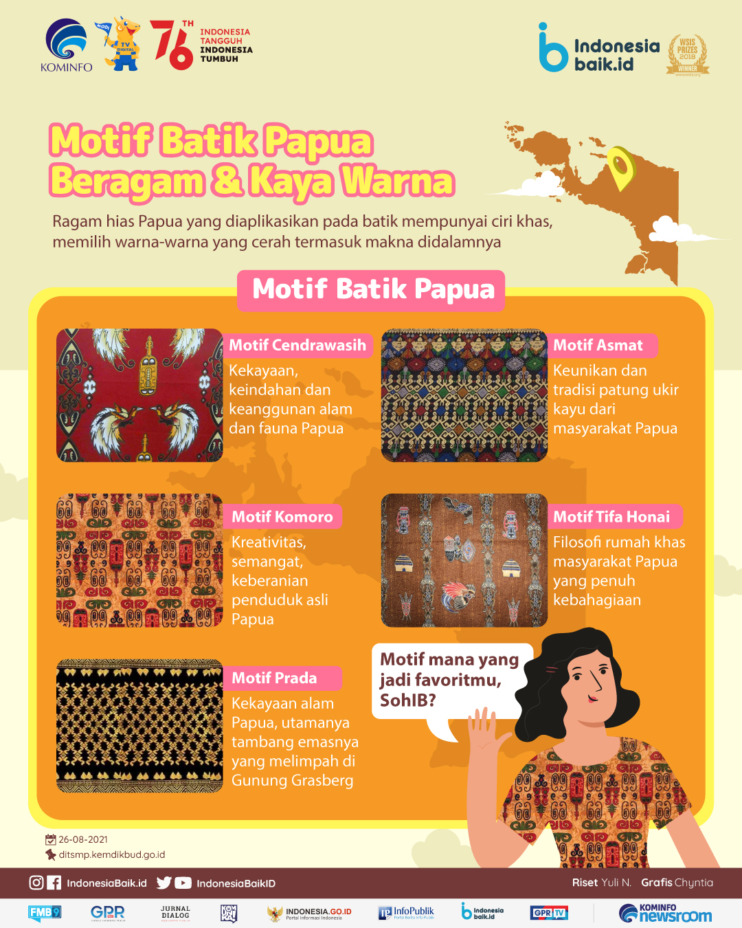 Detail Gambar Batik Papua Nomer 36