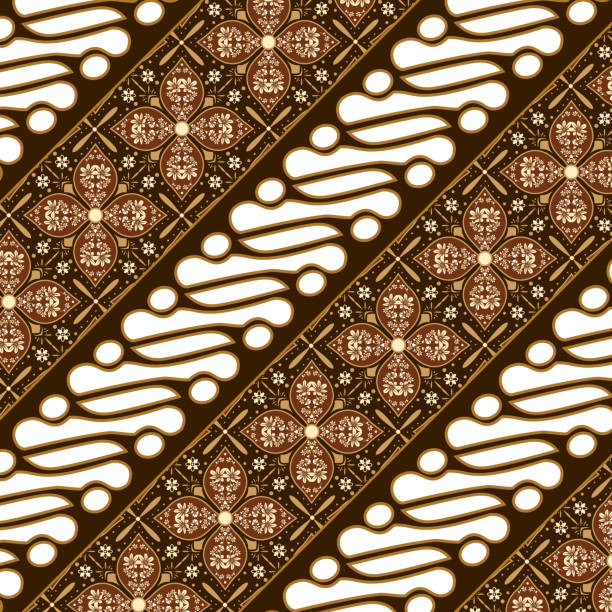 Detail Gambar Batik Parang Nomer 33