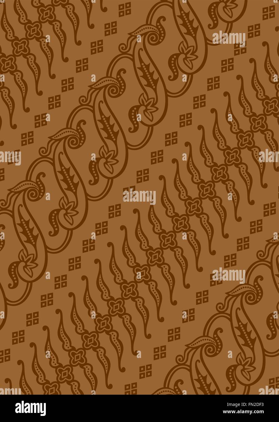 Detail Gambar Batik Parang Nomer 42